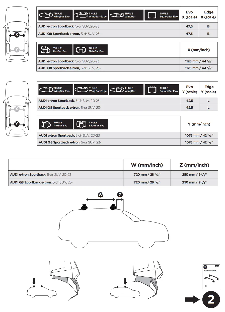 THULE 145267 AUDI e-tron Sportback Kit - fig 1