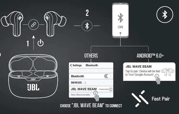 JBL-WAVE-BEAM-Wireless-Earbuds-5