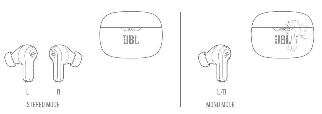 JBL-WAVE-BEAM-Wireless-Earbuds-6