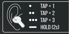 JBL-WAVE-BEAM-Wireless-Earbuds-7