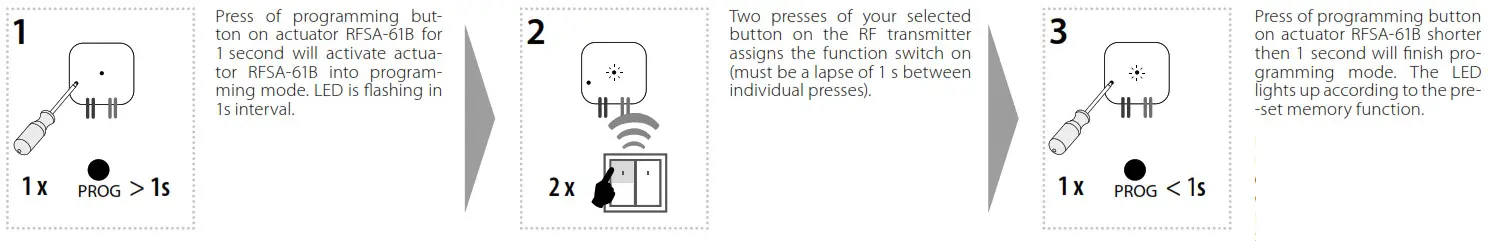 iNELS RFSA 11B 1 Channel Switch Unit - fig 11