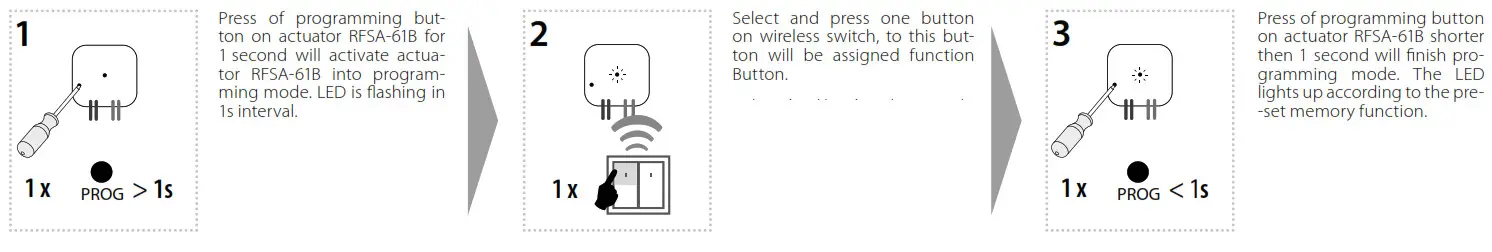 iNELS RFSA 11B 1 Channel Switch Unit - fig 9