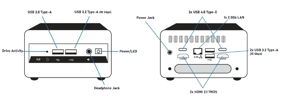Simply-NUC-CBM3r7MS-Micro-Computer-FIG-1