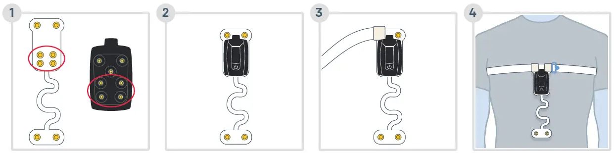 Bittium-Respiro-HSAT-Recording-02