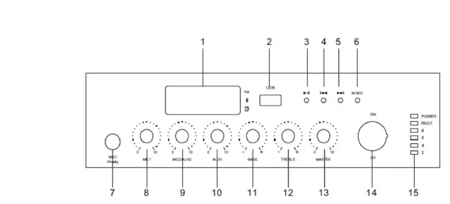 NVS-90210061MA-60W-Mini-Digital-Mixer-Amplifier-FIG-2