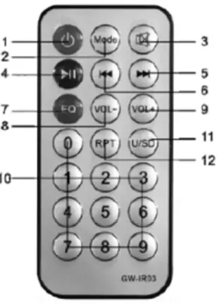 NVS-90210061MA-60W-Mini-Digital-Mixer-Amplifier-FIG-4