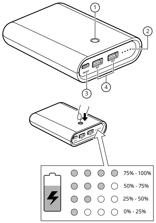 IKEA E2038 Warm Front Power Bank - FIG 1