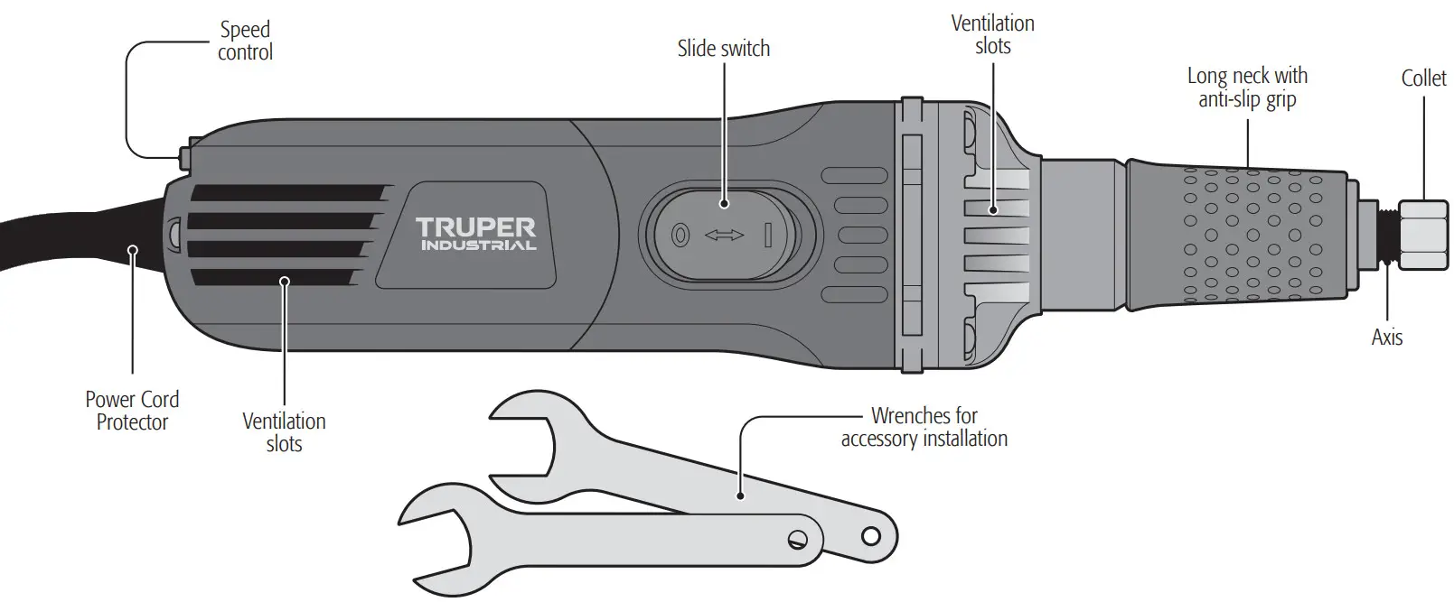 TRUPER ESRE 1 4N Die Grinder - Parts