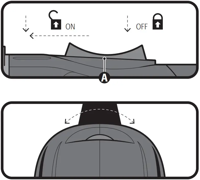 TRUPER ESRE 1 4N Die Grinder - Start Up