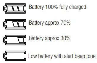 oricom UHF5400 5 Watt Handheld UHF CB Radio User Guide - Battery Level Display