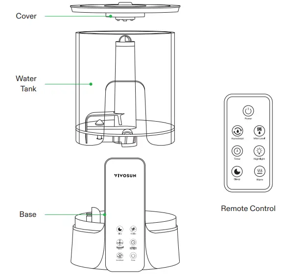 VIVOSUN-HD-2113-Cool-and-Warm-Mist-Ultrasonic-Humidifier-fig-1