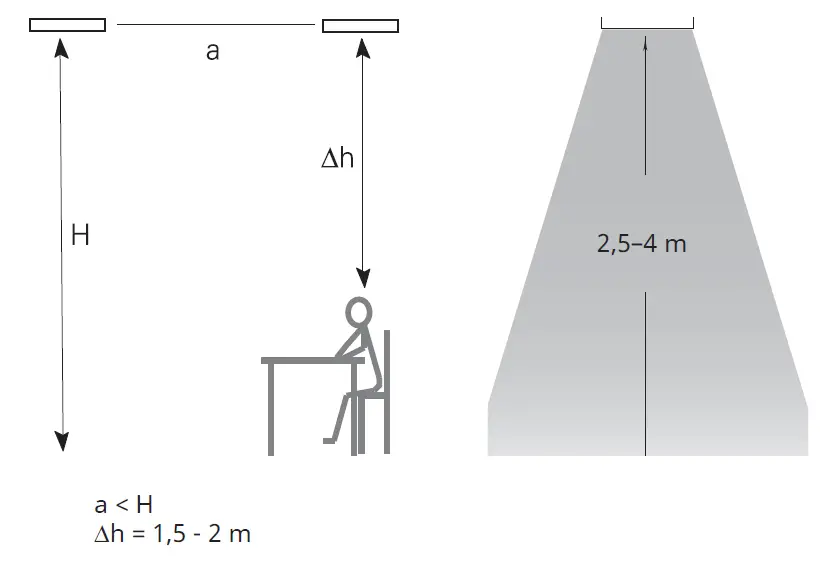 FRICO-EZ100-Elztrip-Radiant-Cassette-with-Grid-04