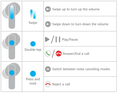 HUAWEI-T0014-FreeBuds-5i-True-Wireless-Earbuds-fig 3