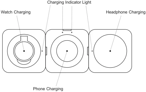 Function Introduction