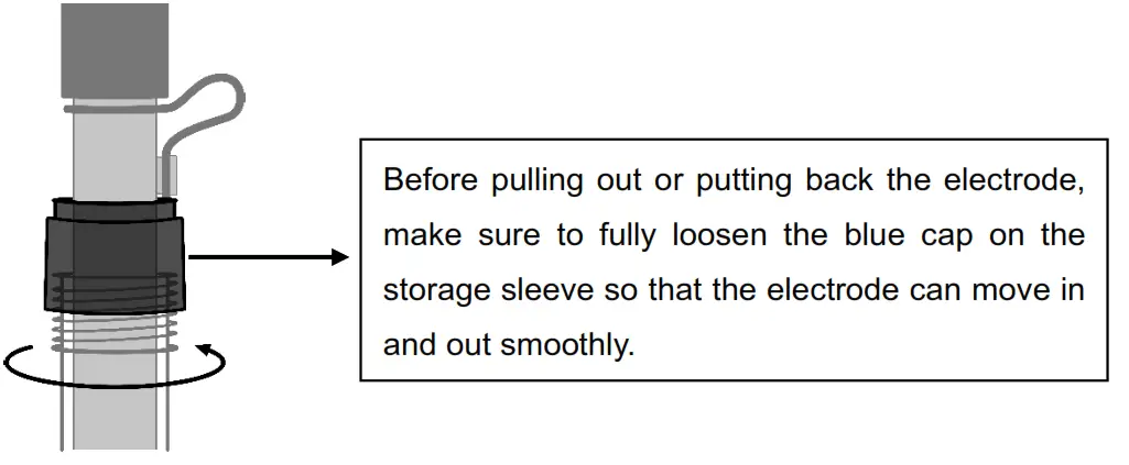 APERA LabSen 833 pH Electrode - Maintenance