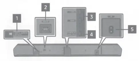 SAMSUNG-HW-Q900C-7-1.2ch-Wireless-Soundbar-4