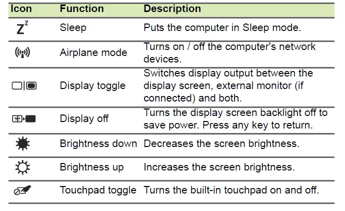 acer-Spin-1-sp111-33-Laptop-FIG- (10)