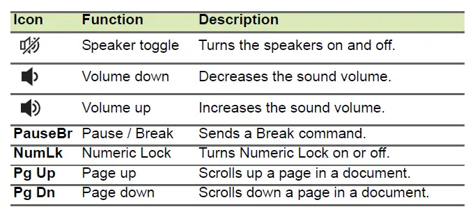 acer-Spin-1-sp111-33-Laptop-FIG- (11)