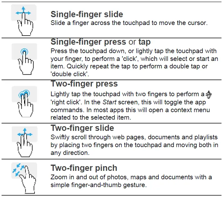 acer-Spin-1-sp111-33-Laptop-FIG- (13)