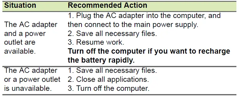 acer-Spin-1-sp111-33-Laptop-FIG- (38)