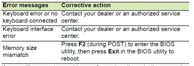 acer-Spin-1-sp111-33-Laptop-FIG- 46