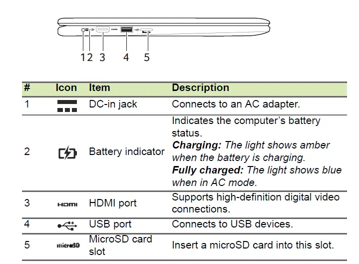 acer-Spin-1-sp111-33-Laptop-FIG- (5)