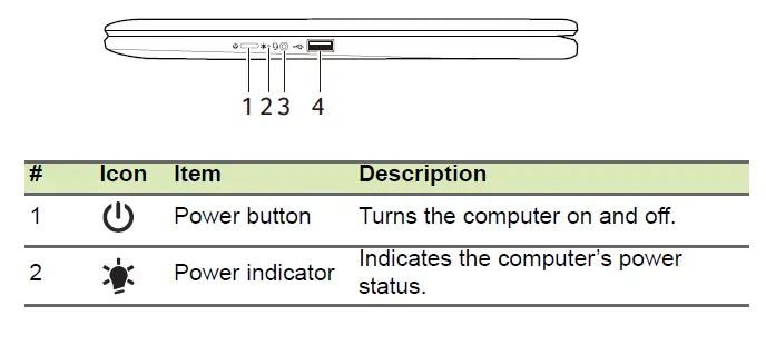 acer-Spin-1-sp111-33-Laptop-FIG- (6)
