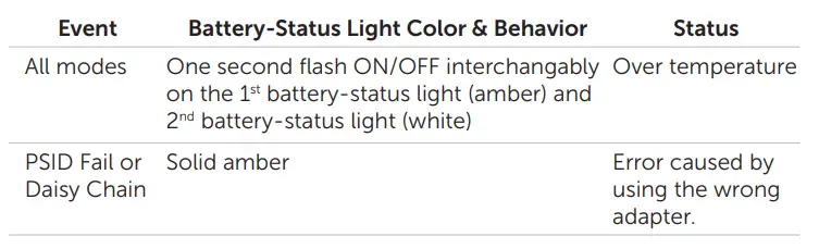 DELL-PW7015L-Port-Pwr-Comp-6cell-Fig-10