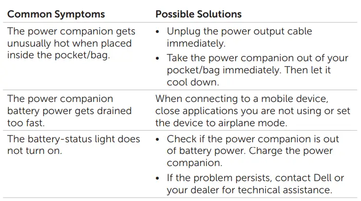 DELL-PW7015L-Port-Pwr-Comp-6cell-Fig-13