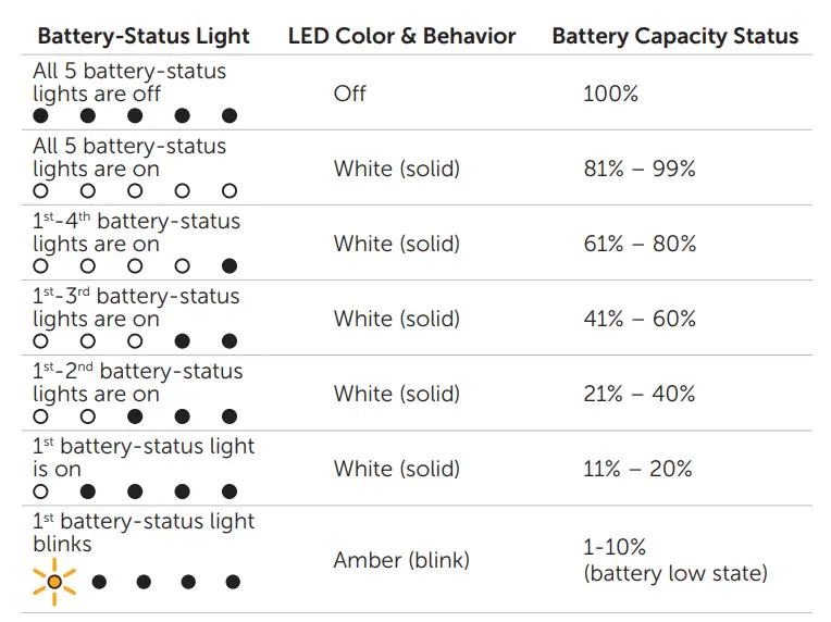 DELL-PW7015L-Port-Pwr-Comp-6cell-Fig-8