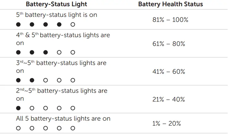 DELL-PW7015L-Port-Pwr-Comp-6cell-Fig-9