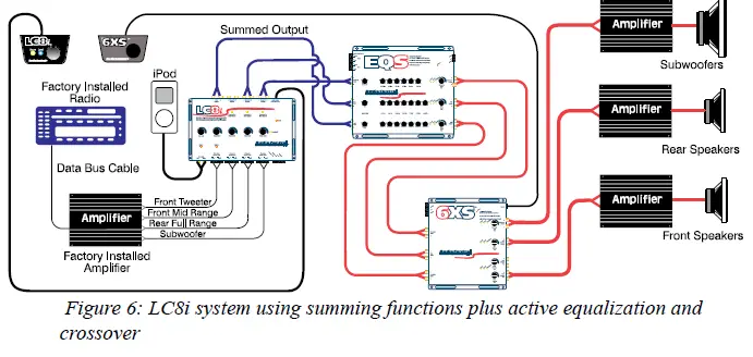 AudioControl-LC8i-Black-8-Channel-Line-Output-6