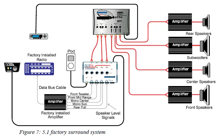 AudioControl-LC8i-Black-8-Channel-Line-Output-7