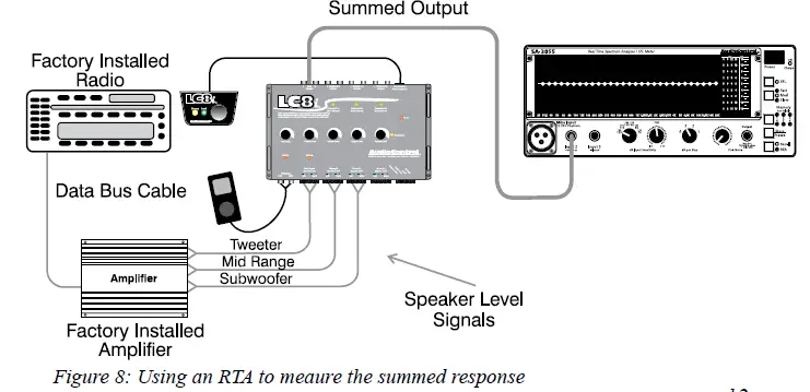 AudioControl-LC8i-Black-8-Channel-Line-Output-8