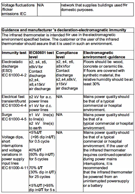 DGFAN-DIGITAL-FC-IR200-Touchless-Infrared-Thermometer-FIG-11