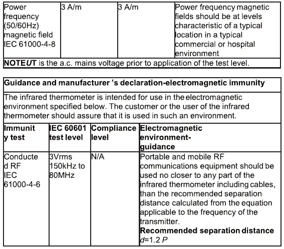 DGFAN-DIGITAL-FC-IR200-Touchless-Infrared-Thermometer-FIG-12