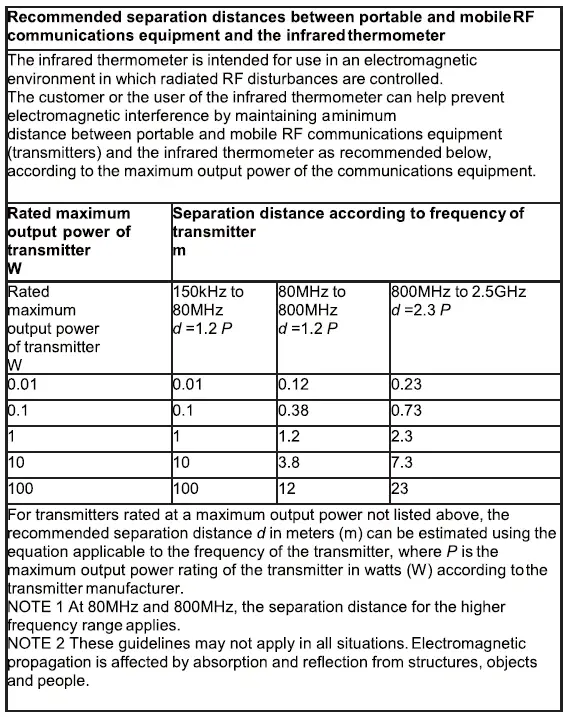DGFAN-DIGITAL-FC-IR200-Touchless-Infrared-Thermometer-FIG-14
