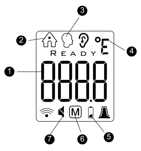 DGFAN-DIGITAL-FC-IR200-Touchless-Infrared-Thermometer-FIG-3