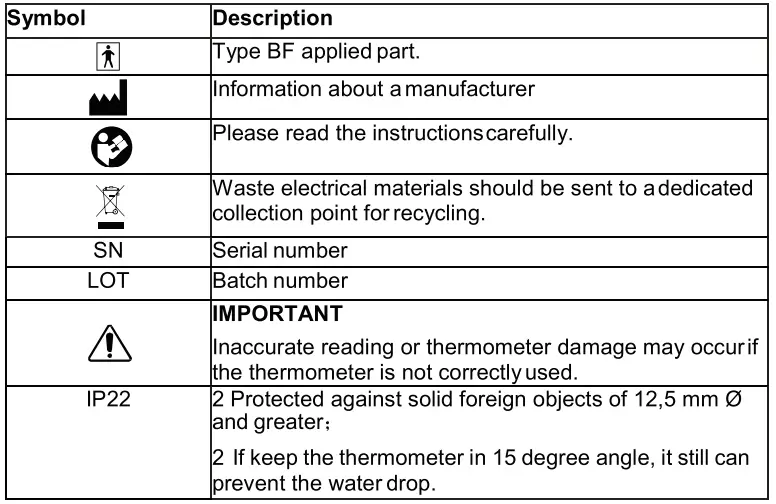 DGFAN-DIGITAL-FC-IR200-Touchless-Infrared-Thermometer-FIG-9