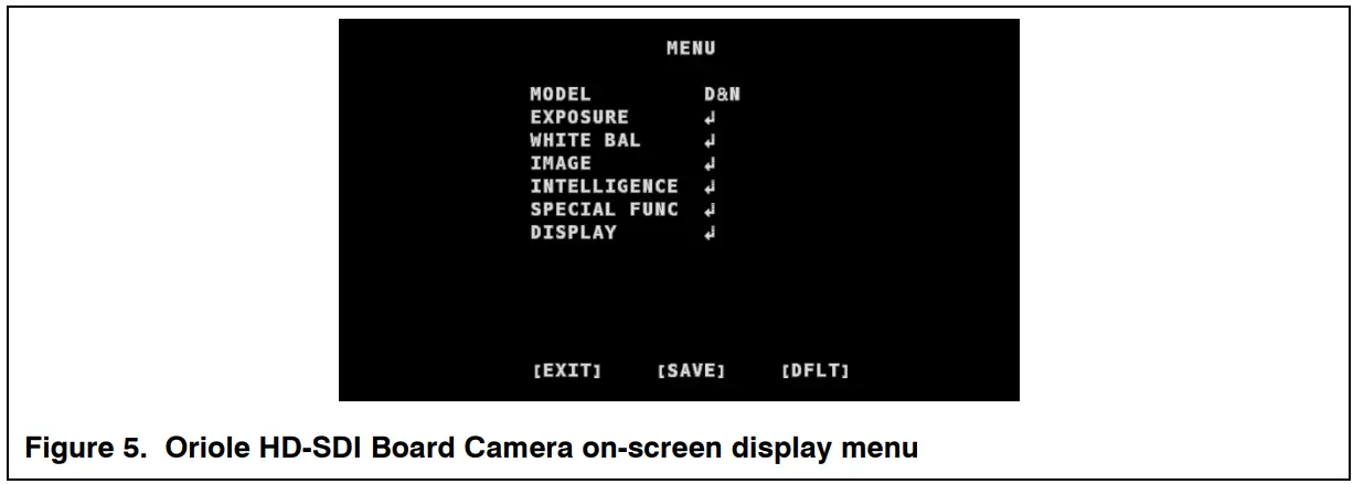 Active Silicon S32-00-B Oriole Hd-Sdi Board Camera - display menu