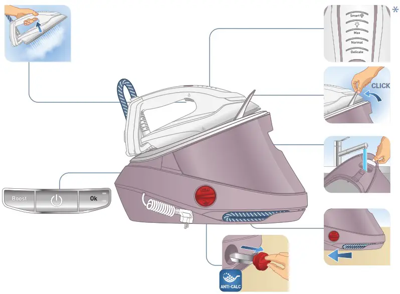 Tefal 187GV9820G0 Steam Iron - Product Overview 1