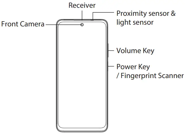 realme RMX3710 C55 Smartphone - Discription