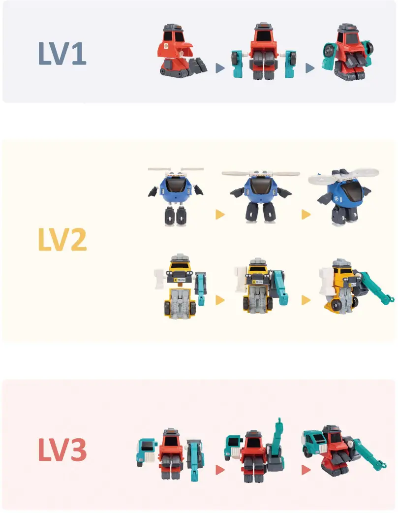 ThinkMax 4 Individual Trucks and 4 in 1 Big Robot Transform Toys - Common Combination