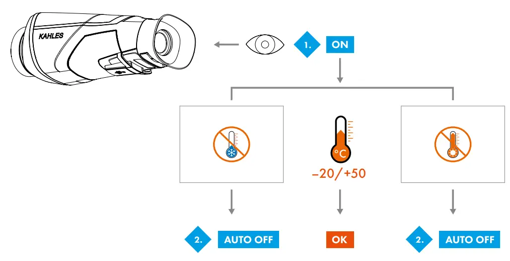 kahles-helia-ti-thermal-imaging-devices-FIG-19