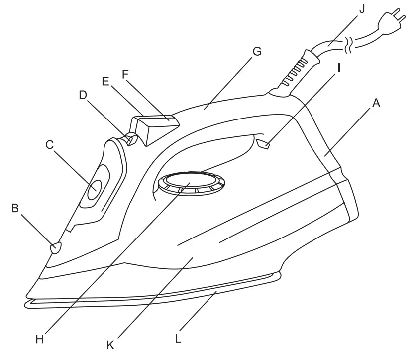 Atlanta ATH-5537 Electric Iron - parts