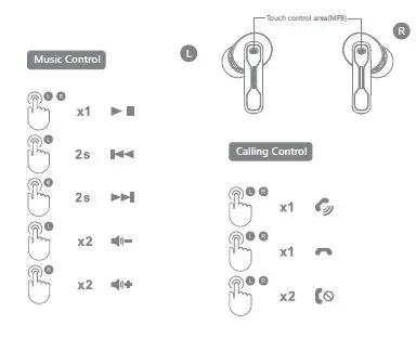FEDIKER-S-W4-B0BLSFTN83-Wireless-Earbuds-fig-8