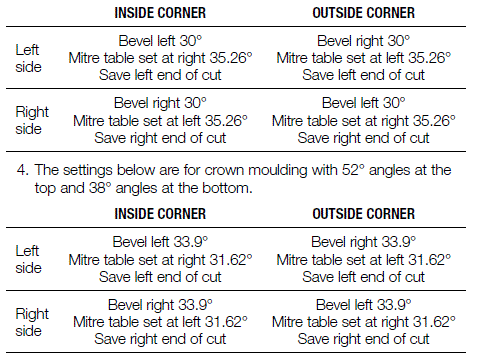DeWalt DWS780 Miter Saw fig-10