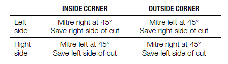 DeWalt DWS780 Miter Saw fig-11