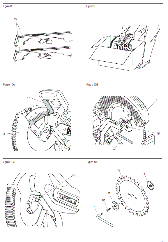 DeWalt DWS780 Miter Saw fig-3