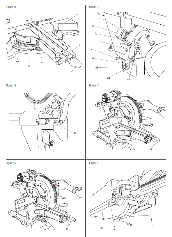 DeWalt DWS780 Miter Saw fig-4